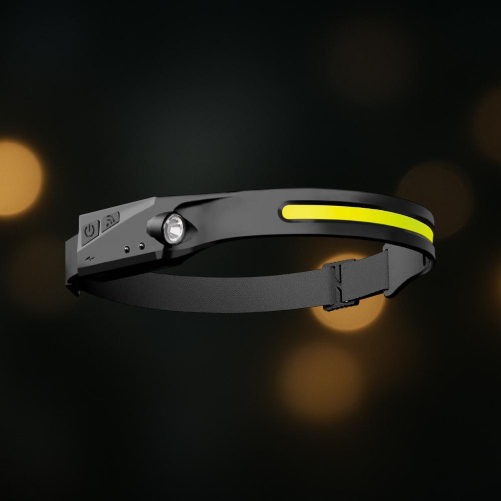 LED hoofdlampen