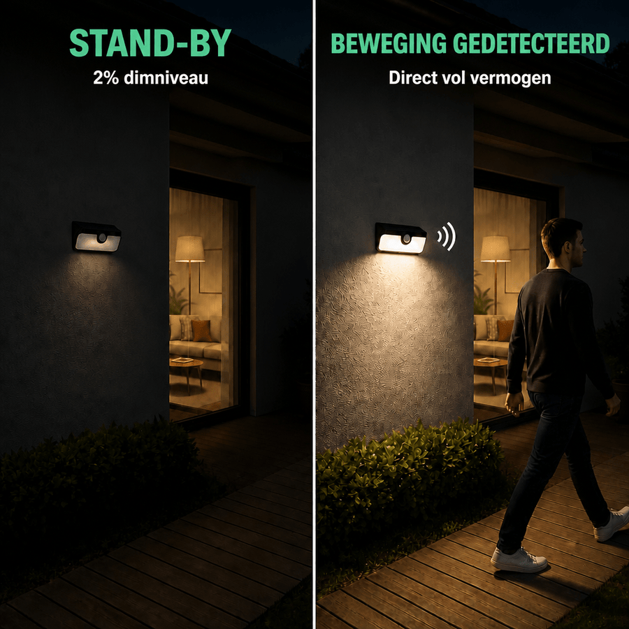 LED's Light Bluetooth Linkable Koppelbare LED Solar Wandlamp met Bewegingssensor Wandlampen LED.nl