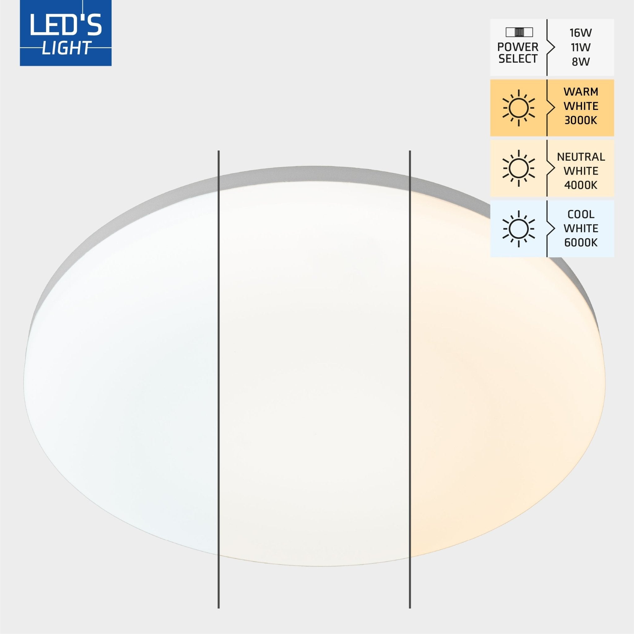 LED's Light Plafondlamp 30 cm - dimbaar in 6 standen - Alle binnenruimtes - IP54 Plafondlampen LED.nl