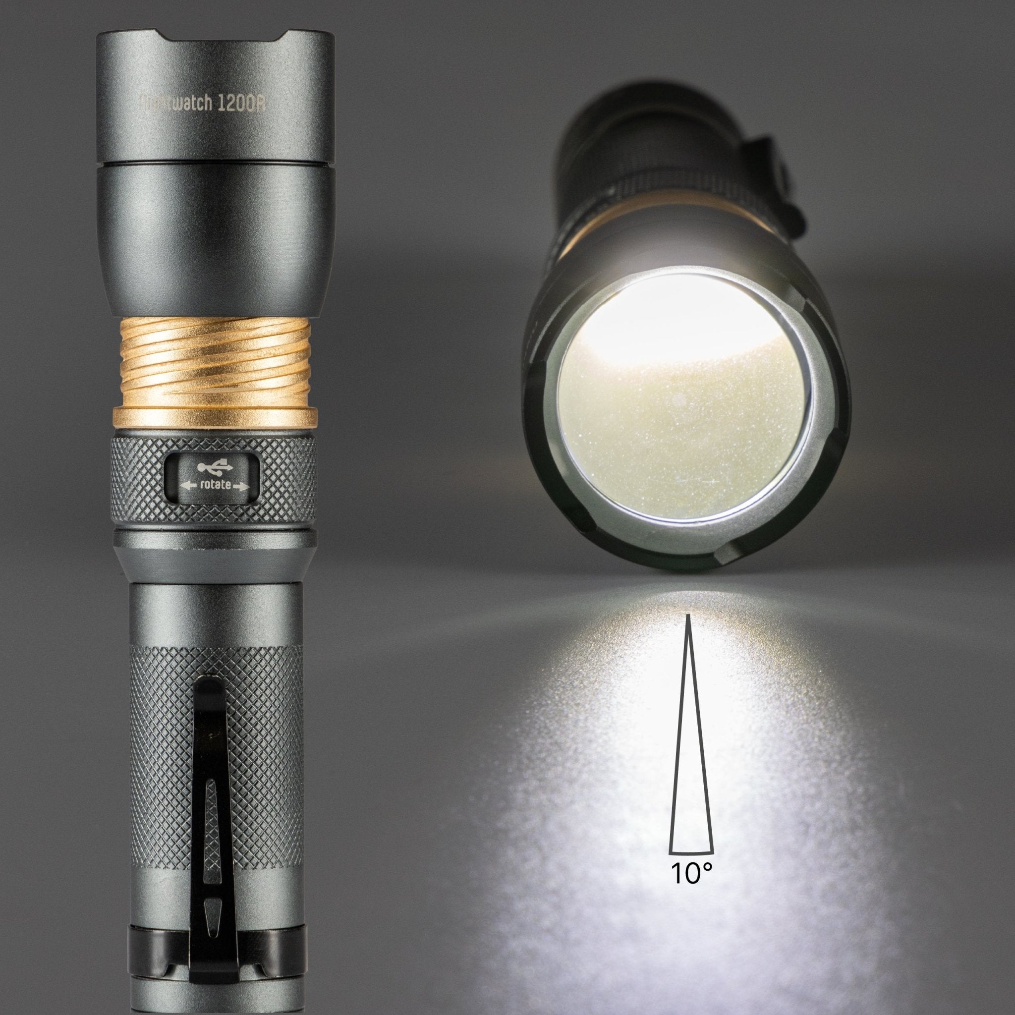 LED's Work Oplaadbare LED Zaklamp - 1200 Lumen - IPX7 Waterdicht - Met 3 lichtstanden LED.nl