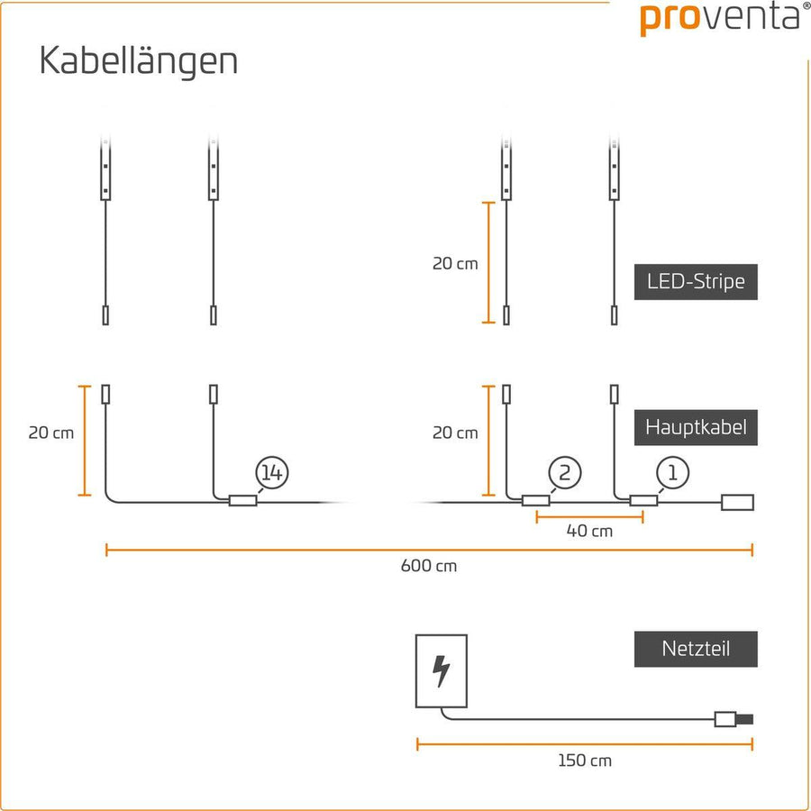 LED's Light Complete LED Trapverlichting Set - 15 treden x 80 cm - Lengte aanpasbaar - Warm wit licht (2700K) Trapverlichting LED.nl