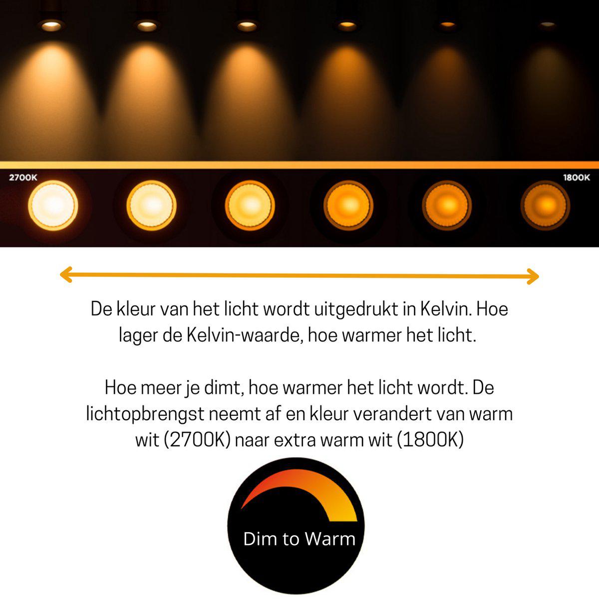 Dimbare E14 LED Lamp E14 - R50 - Dimbaar warm wit licht - 470 lm Dimbare reflectorlampen LED.nl